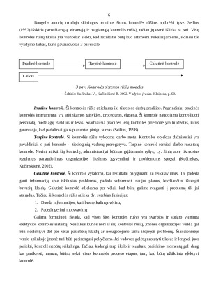 Kontrolės sistemų projektavimo savo profesinėje veikloje analizė. Paveikslėlis 6