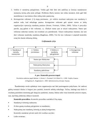 Kontrolės sistemų projektavimo savo profesinėje veikloje analizė. Paveikslėlis 8