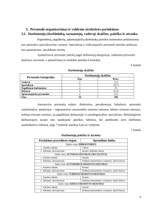 Automobilių serviso įmonės analizė. Paveikslėlis 8