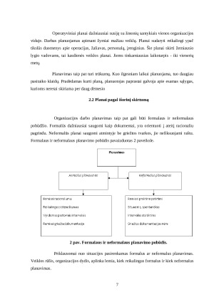 Organizacijos ir individualaus darbo planavimas. Paveikslėlis 7