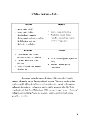 Organizacjios stipriųjų ir silpnųjų pusių nustatymas taikant SSGG metodą. Paveikslėlis 8