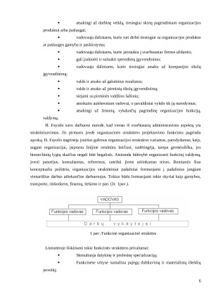 Organizacinės valdymo struktūros. Paveikslėlis 6
