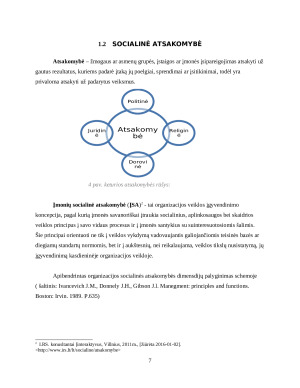 "Philips" etikos kodeksas. Paveikslėlis 7