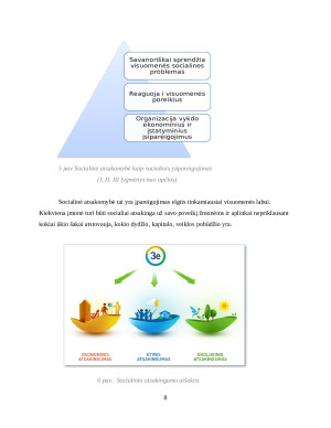 "Philips" etikos kodeksas. Paveikslėlis 8