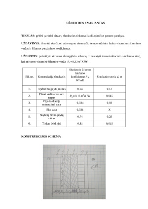 Atitvaros sudarytos iš kelių sluoksnių, termoizoliacinio sluoksnio storio nustatymas. Paveikslėlis 2