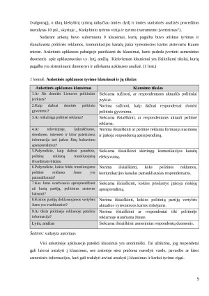 Politinėje reklamoje akcentuojamos vertybės ir komunikacijos kanalų įtaka vyresniosios kartos atstovams. Paveikslėlis 9