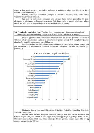 Privataus vaikų darželio verslo kūrimo ir įgyvendinimo projektas. Paveikslėlis 8