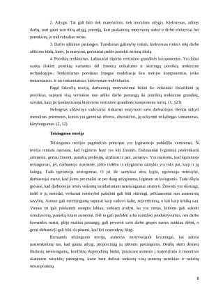 Savimotyvacija. Paveikslėlis 6