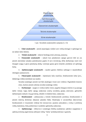 Socialinė atsakomybė. Paveikslėlis 6