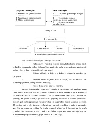 Socialinė atsakomybė. Paveikslėlis 8