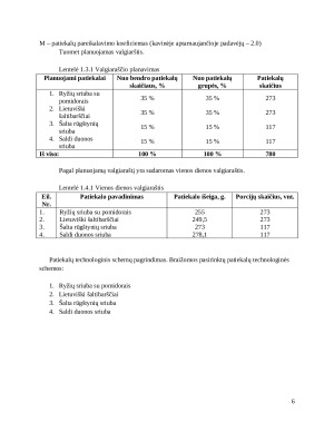 Sriubų ruošimo organizavimas kavinėje. Paveikslėlis 6