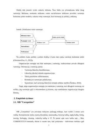 UAB „Corepetitus“ klientų aptarnavimo metodai kokybės užtikrinimui. Paveikslėlis 7