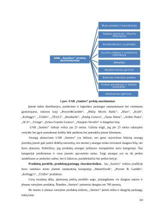 UAB "Sanitex" veiklos organizavimo analizė. Paveikslėlis 10
