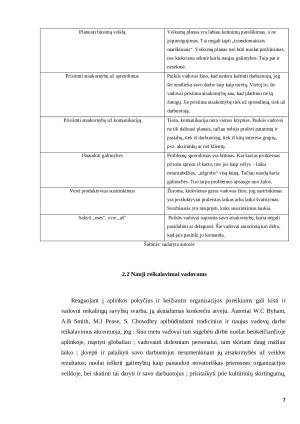 Vadovavimas. Vadybos pagrindų referatas. Paveikslėlis 7