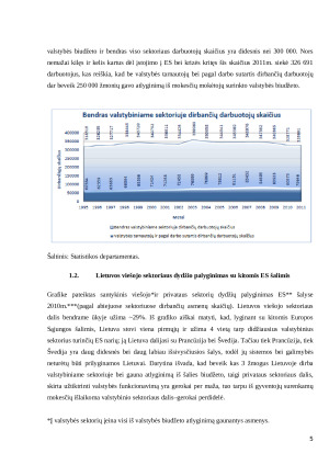 Valstybinių įmonių vaidmuo valstybės finansuose Lietuvoje ir kitose pasirinktose užsienio šalyse. Paveikslėlis 5