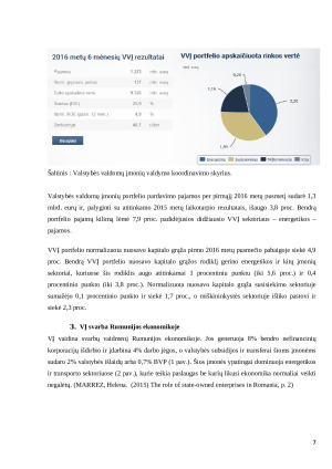 Valstybinių įmonių vaidmuo valstybės finansuose Lietuvoje ir kitose pasirinktose užsienio šalyse. Paveikslėlis 7