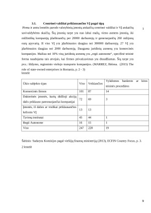 Valstybinių įmonių vaidmuo valstybės finansuose Lietuvoje ir kitose pasirinktose užsienio šalyse. Paveikslėlis 9