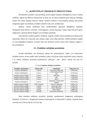 Verslo idėja „Kopūstėlis“. Paveikslėlis 8