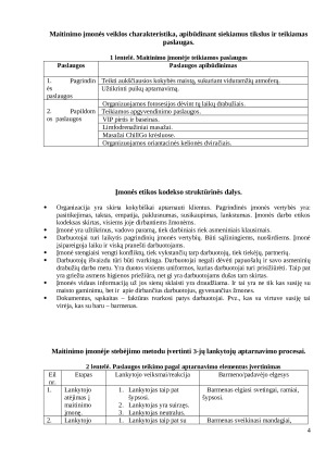 Maitinimo paslaugų teikimo etika. Paveikslėlis 4