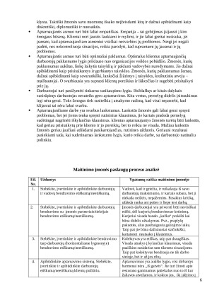 Maitinimo paslaugų teikimo etika. Paveikslėlis 6