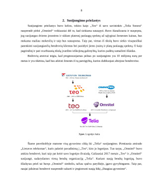 AB „Telia Lietuva“ susijungimas ir pasiskirstymas užsienio šalyse. Paveikslėlis 8