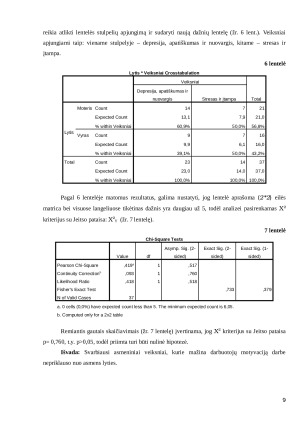 Apklausos rezultatų tyrimas. Paveikslėlis 9