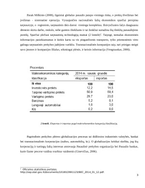 Globalizacijos įtaka tarptautinės prekybos plėtroje. Teigiami ir neigiami aspektai. Paveikslėlis 3