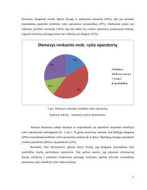 UAB "Tele2" įmonės komunikacijos žinutės kūrimas, remiantis empirinio tyrimo rezultatais. Paveikslėlis 5