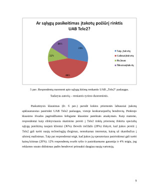 UAB "Tele2" įmonės komunikacijos žinutės kūrimas, remiantis empirinio tyrimo rezultatais. Paveikslėlis 9