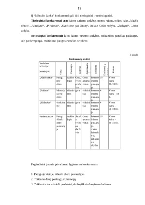 Apgyvendinimo, maitinimo ir pramogų paslaugos. Verslo planas. Paveikslėlis 10