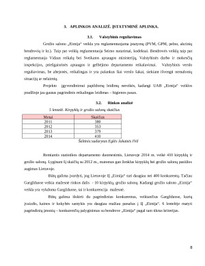 Grožio salonas. Verslo planas. Paveikslėlis 8