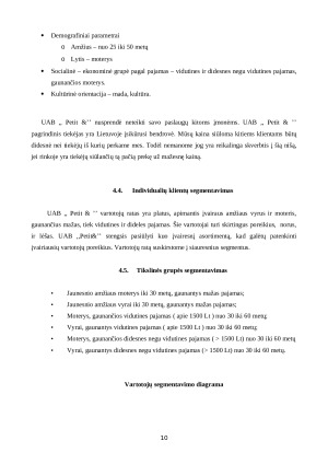 Kvepalų parduotuvė. Verslo planas. Paveikslėlis 10