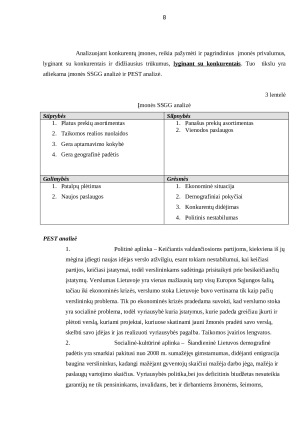 Soliariumas. Verslo planas. Paveikslėlis 7