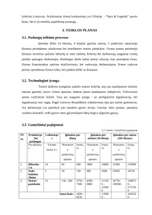 Sporto baras. Verslo planas. Paveikslėlis 7