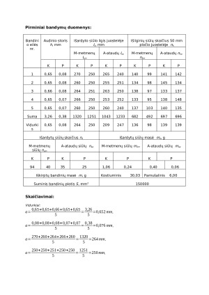 Audinių sandaros rodiklių nustatymas ir bandinių paruošimas. Paveikslėlis 2
