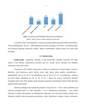 Sporto klubas. Verslo planas. Paveikslėlis 7