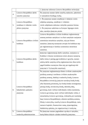 Termopuodelių gamyba ir pardavimas. Verslo planas. Paveikslėlis 8