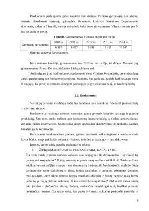 Žaislų parduotuvė. Verslo planas. Paveikslėlis 9