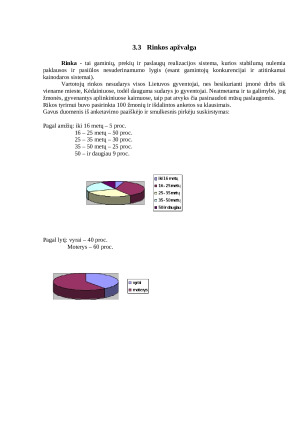 Apželdinimas verslo planas. Paveikslėlis 6