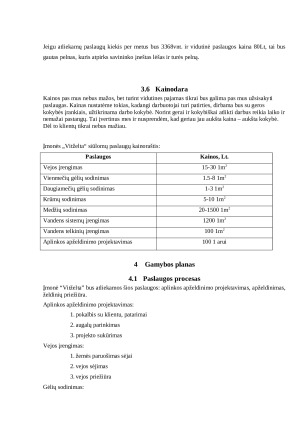 Apželdinimas verslo planas. Paveikslėlis 8