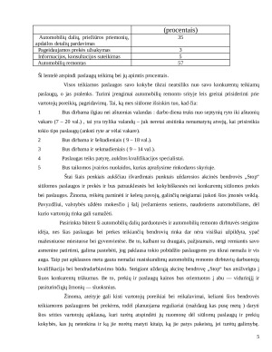 Auto dalys ir remontas. Verslo planas. Paveikslėlis 5