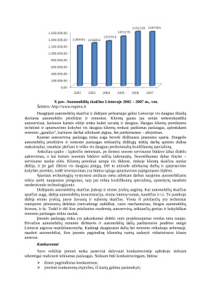 Autoservisas verslo planas. Paveikslėlis 9