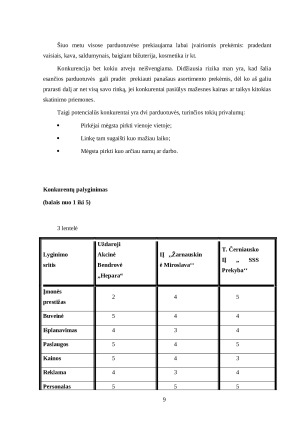 Maisto prekių parduotuvės verslo planas. Paveikslėlis 10