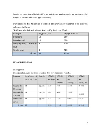 Mokykla verslo planas. Paveikslėlis 10