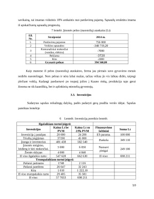 Triušių auginimas verslo planas. Paveikslėlis 10