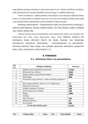 Vaikų žaidimų kambariai verslo planas. Paveikslėlis 9