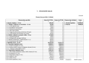 Valymo paslaugos verslo planas. Paveikslėlis 10