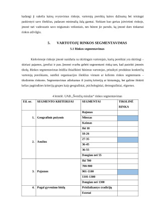 Verslo idėja: renginių organizavimas. Paveikslėlis 8