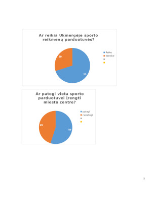 Sporto prekių parduotuvė verslo planas. Paveikslėlis 7