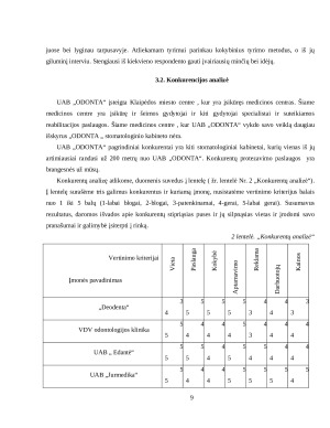 Stomatologijos kabineto verslo planas. Paveikslėlis 9